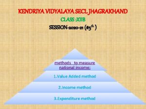 KENDRIYA VIDYALAYA SECL JHAGRAKHAND CLASS XIIB SESSION2020 21