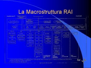 La Macrostruttura RAI Riunione di produzione Gestione Produzione