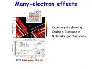 Manyelectron effects Experiments showing Coulomb Blockade in Molecular
