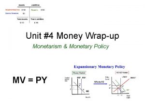 Unit 4 Money Wrapup Monetarism Monetary Policy MV