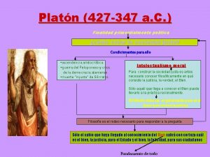 Platn 427 347 a C Finalidad primordialmente poltica