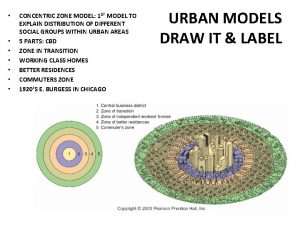 CONCENTRIC ZONE MODEL 1 ST MODEL TO EXPLAIN