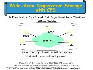 WideArea Cooperative Storage with CFS By Frank Dabek