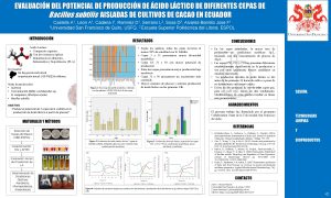 EVALUACIN DEL POTENCIAL DE PRODUCCIN DE CIDO LCTICO