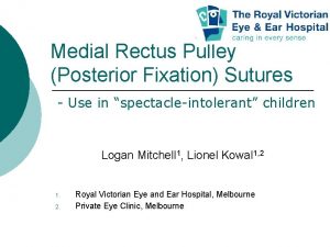 Medial Rectus Pulley Posterior Fixation Sutures Use in