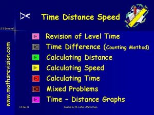 Time Distance Speed S 3 General www mathsrevision