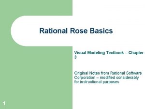 Rational Rose Basics Visual Modeling Textbook Chapter 3