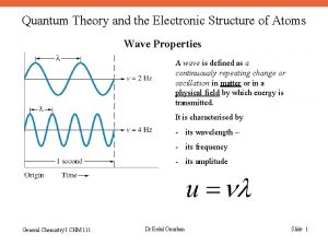 Quantum Theory and the Electronic Structure of Atoms