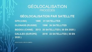 GOLOCALISATION PROCDS GOLOCALISATION PAR SATELLITE GPS USA 1995