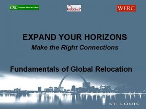 EXPAND YOUR HORIZONS Make the Right Connections Fundamentals