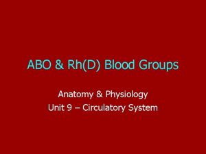 ABO RhD Blood Groups Anatomy Physiology Unit 9