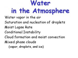 Water in the Atmosphere Water vapor in the