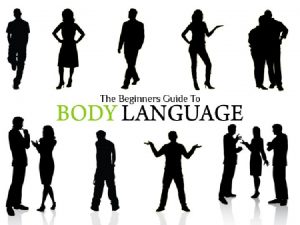 What is Body Language Body language is nonverbal