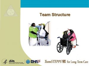Team Structure Team Structure Objectives n Discuss benefits