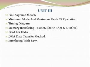 UNITIII Pin Diagram Of 8086 Minimum Mode And