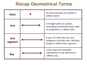 Recap Geometrical Terms Point An exact location on