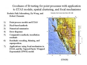 Goodness of fit testing for point processes with