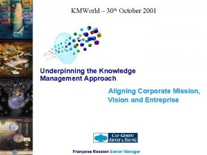 KMWorld 30 th October 2001 Underpinning the Knowledge