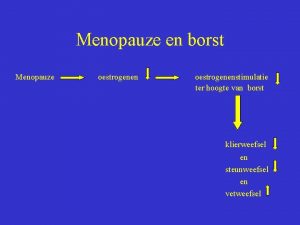 Menopauze en borst Menopauze oestrogenenstimulatie ter hoogte van