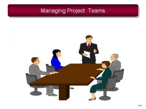 Managing Project Teams 11 1 Teams Teamwork Team
