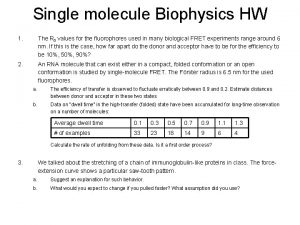 Single molecule Biophysics HW 1 The R 0