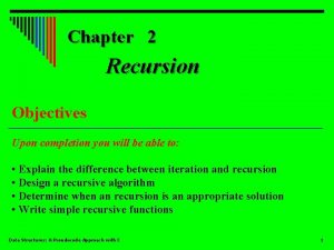 Chapter 2 Recursion Objectives Upon completion you will