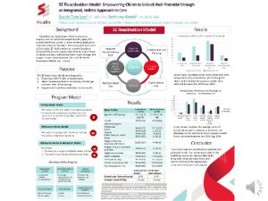 1 SE Reactivation Model of Care Philosophical approach