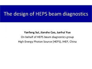 The design of HEPS beam diagnostics Yanfeng Sui