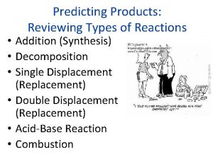 Predicting Products Reviewing Types of Reactions Addition Synthesis