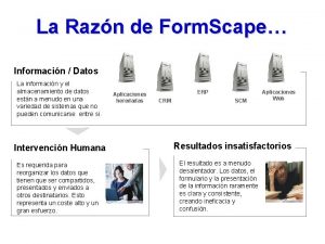 La Razn de Form Scape Informacin Datos La