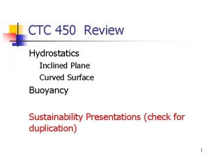 CTC 450 Review Hydrostatics Inclined Plane Curved Surface