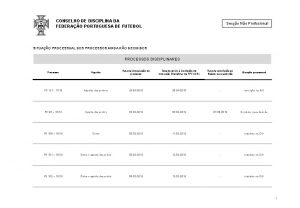 CONSELHO DE DISCIPLINA DA FEDERAO PORTUGUESA DE FUTEBOL