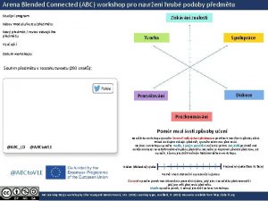 Arena Blended Connected ABC workshop pro navren hrub