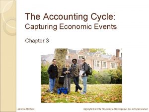 The Accounting Cycle Capturing Economic Events Chapter 3