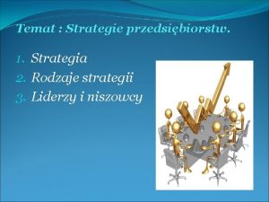 Temat Strategie przedsibiorstw 1 Strategia 2 Rodzaje strategii