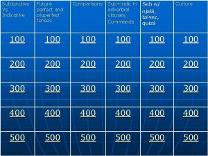 Subjunctive Vs Indicative Future perfect and pluperfect tenses