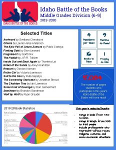 Idaho Battle of the Books Middle Grades Division