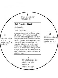 1 Hvad er proteiner opbygget af Spil Protein