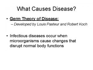 What Causes Disease Germ Theory of Disease Developed