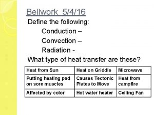 Bellwork 5416 Define the following Conduction Convection Radiation