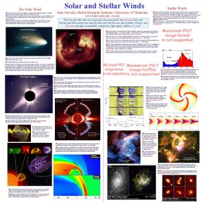 Solar and Stellar Winds The Solar Wind Early