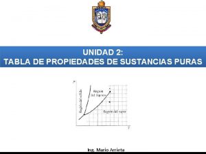 UNIDAD 2 TABLA DE PROPIEDADES DE SUSTANCIAS PURAS