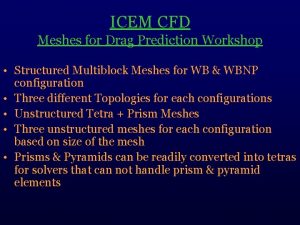 ICEM CFD Meshes for Drag Prediction Workshop Structured ICEM CFD Meshes for Drag Prediction Workshop Structured