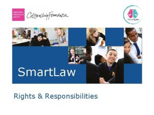 Smart Law Rights Responsibilities Rights Responsibilities Lesson Objectives