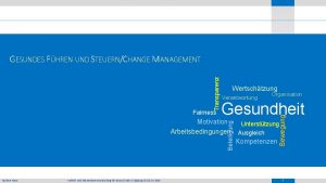 Fairness Wertschtzung Verantwortung Gesundheit Beteiligung Motivation Arbeitsbedingungen Norbert