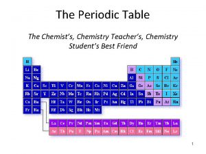 The Periodic Table The Chemists Chemistry Teachers Chemistry