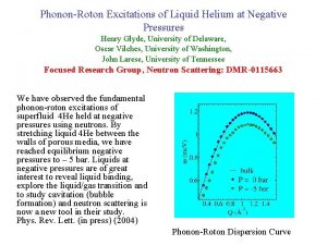 PhononRoton Excitations of Liquid Helium at Negative Pressures