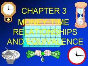 CHAPTER 3 MONEYTIME RELATIONSHIPS AND EQUIVALENCE MONEY Medium