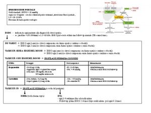 IPERTENSIONE PORTALE Gold standard HVPG 10 mm Hg