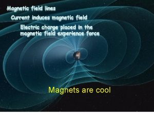 Magnetic field lines Current induces magnetic field Electric